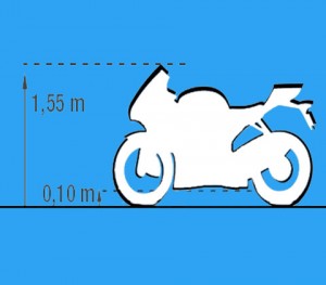 SNCF_moto